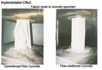Makro yapısal sentetik polimer PP beton için polipropilen hibrid fiber